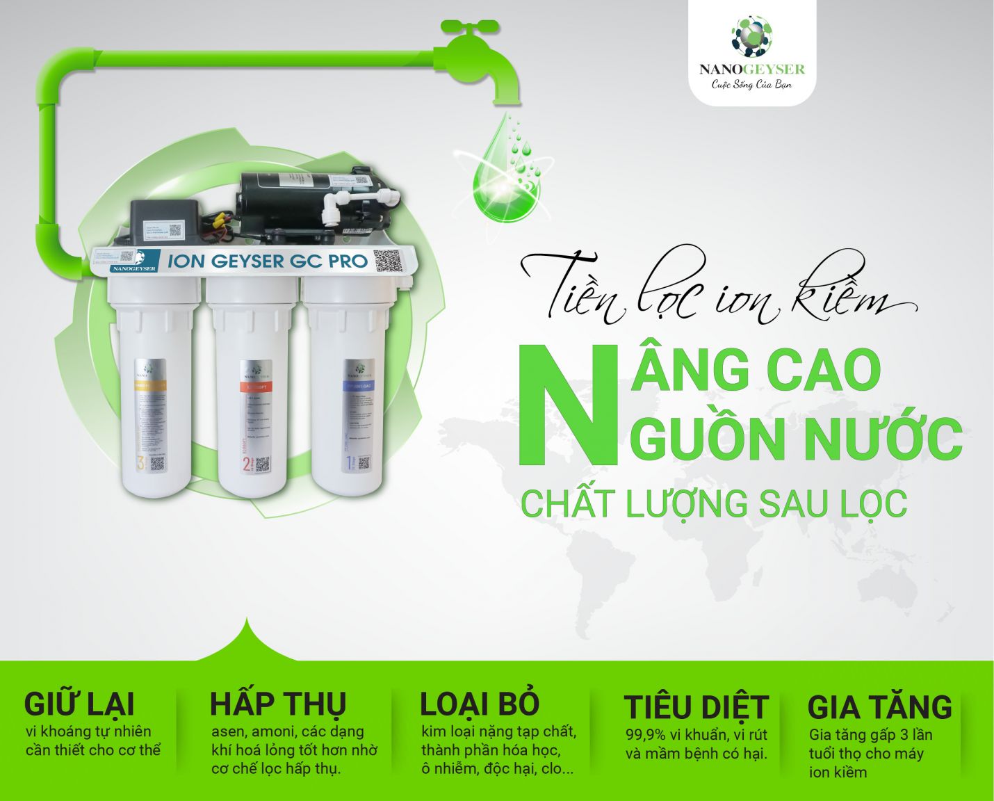 cong dung bo tien loc cao cap cho may ion kiem - ion geyser GC pro