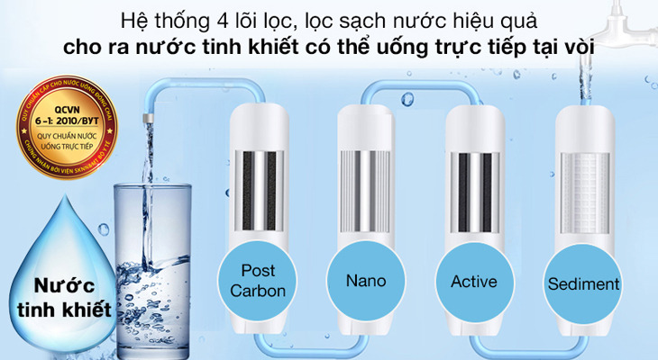 may-loc-nuoc-nano-1