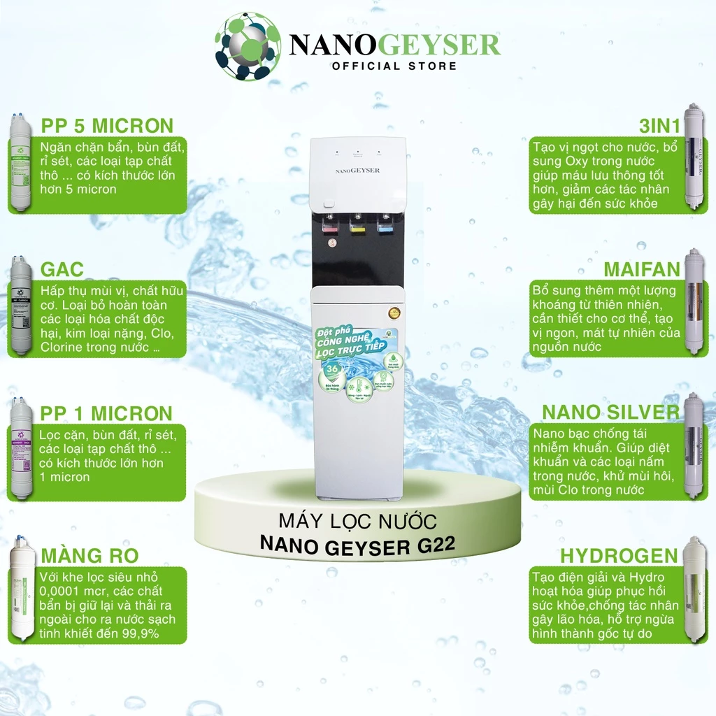 may-loc-nuoc-nong-lanh-nguoi-nano-geyser-g22-4