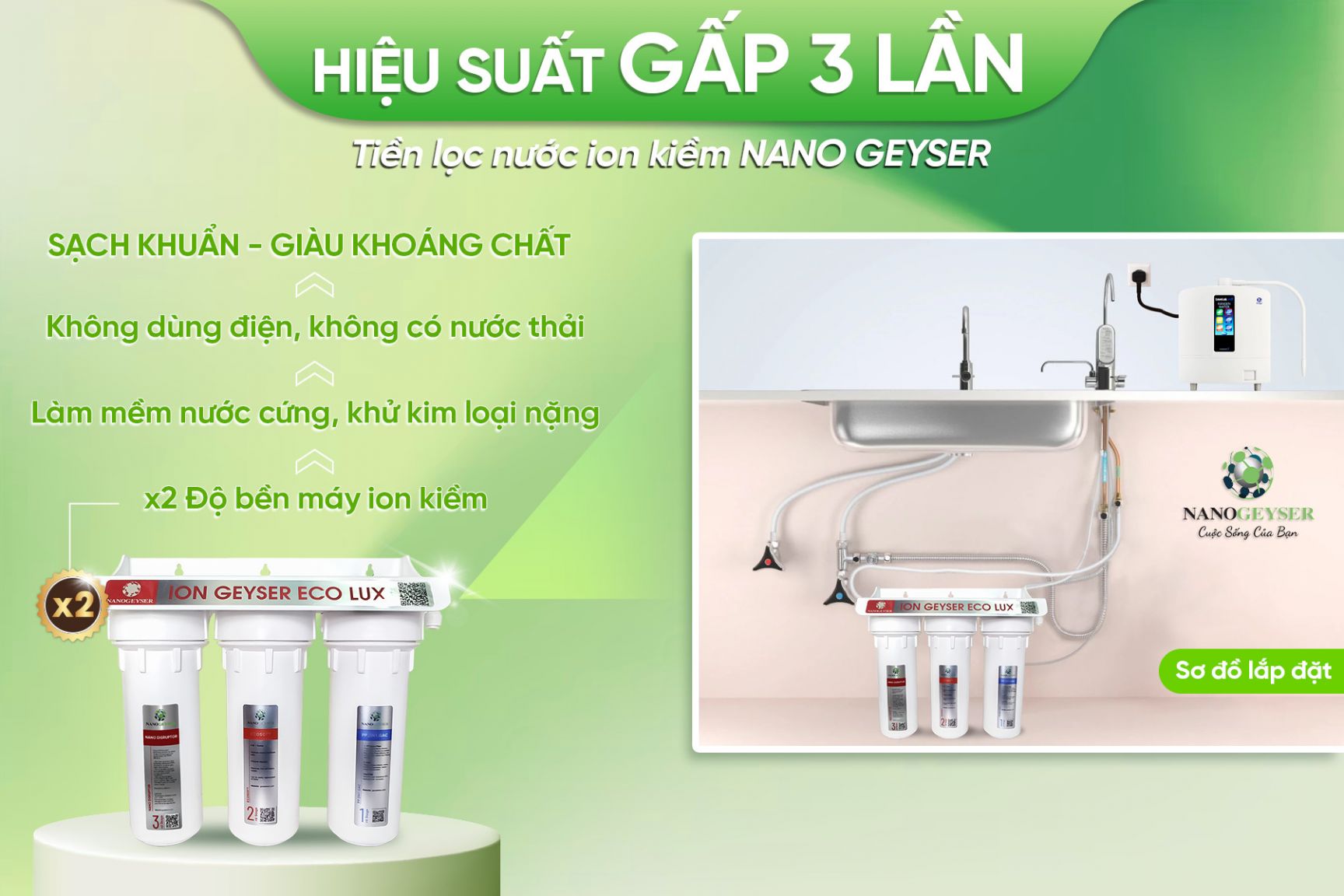 so do lap dat may tien loc ion kiem ion geyser eco lux 3 cap nanp geyser